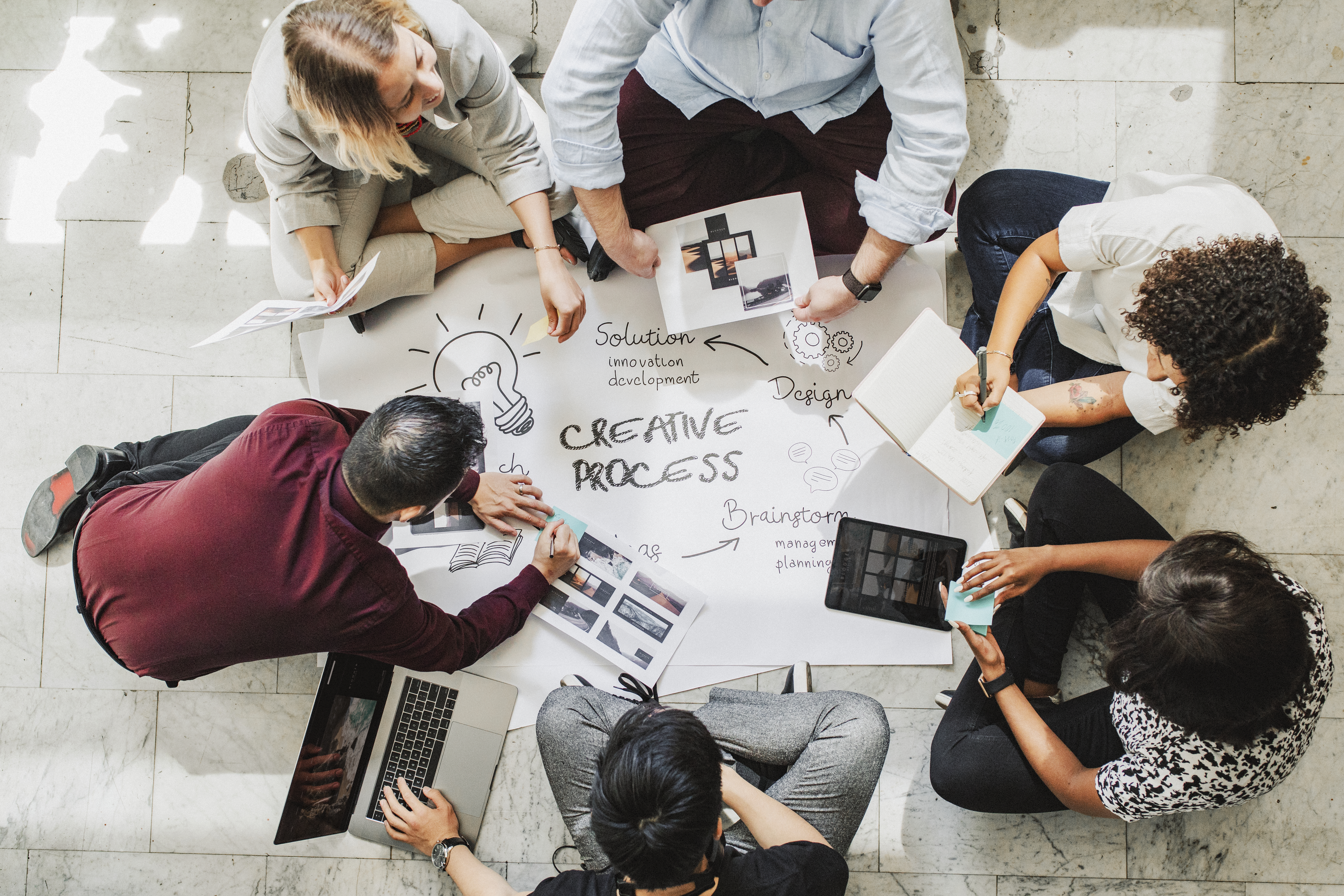 Financial Management